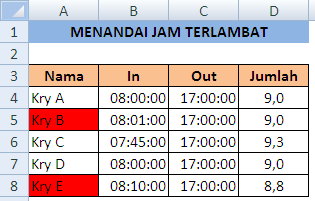 Cara menandai jam terlambat di Excel